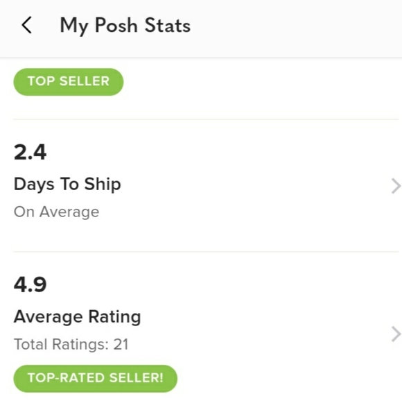 Meet your Posher, Herbie! - Picture 3 of 11